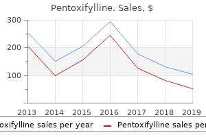 buy pentoxifylline 400 mg low cost