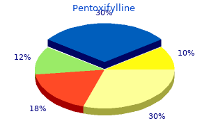 generic 400mg pentoxifylline free shipping