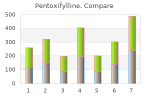 buy pentoxifylline 400 mg with visa