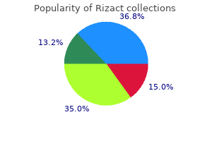 rizact 10mg online