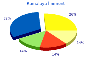 generic 60ml rumalaya liniment fast delivery