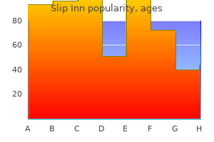 generic 1pack slip inn visa