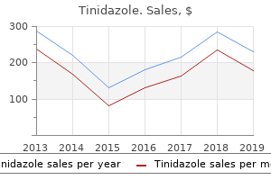 buy tinidazole 1000 mg on-line