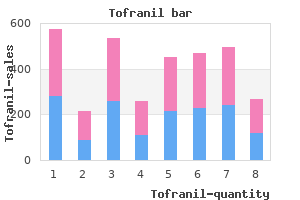 buy tofranil 25 mg lowest price