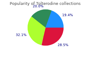 discount 2 mg tolterodine with mastercard