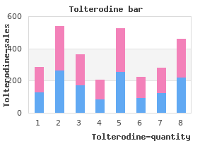tolterodine 1 mg online