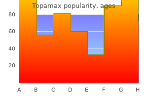 order topamax 200mg without prescription