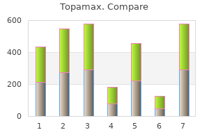 generic topamax 200mg with mastercard
