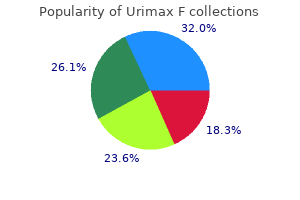 order urimax f 0.4/5 mg online