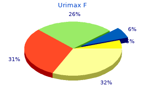 discount urimax f 0.4/5 mg without a prescription
