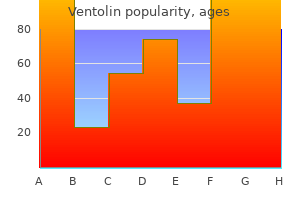 ventolin 100mcg on-line