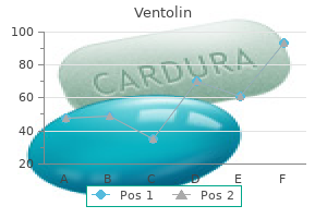 safe 100mcg ventolin