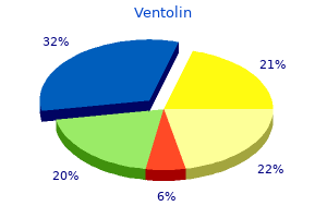 ventolin 100 mcg overnight delivery