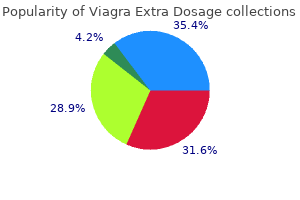 order 150 mg viagra extra dosage otc
