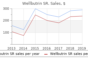 buy discount wellbutrin sr 150 mg on-line