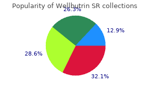 purchase wellbutrin sr 150mg with visa
