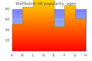 buy wellbutrin sr 150mg with mastercard