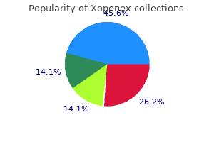 generic 50 mcg xopenex overnight delivery