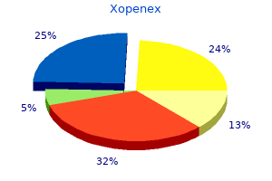 purchase 50 mcg xopenex mastercard